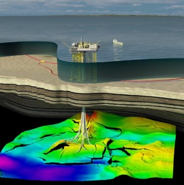 Seismic Modeling Workflow